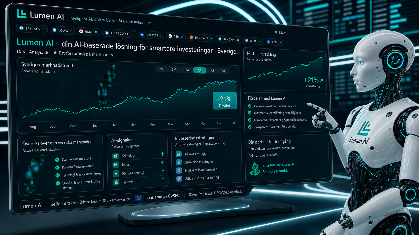 AI Plattform